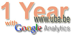 1 Year with Google Analytics