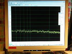 ON4UN - 21 MHz: antenna noise: -75d