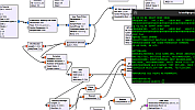 SDR Programming (screenshot)