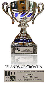 ioca trophy