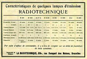 La Radiotechnique